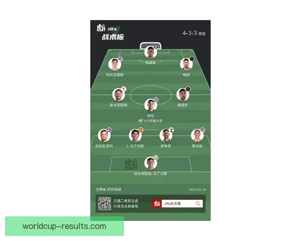 2026世界杯最佳阵容全解析顶尖球星精彩对决点评